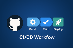 Rate-Limiting in APIs: Eine Einführung